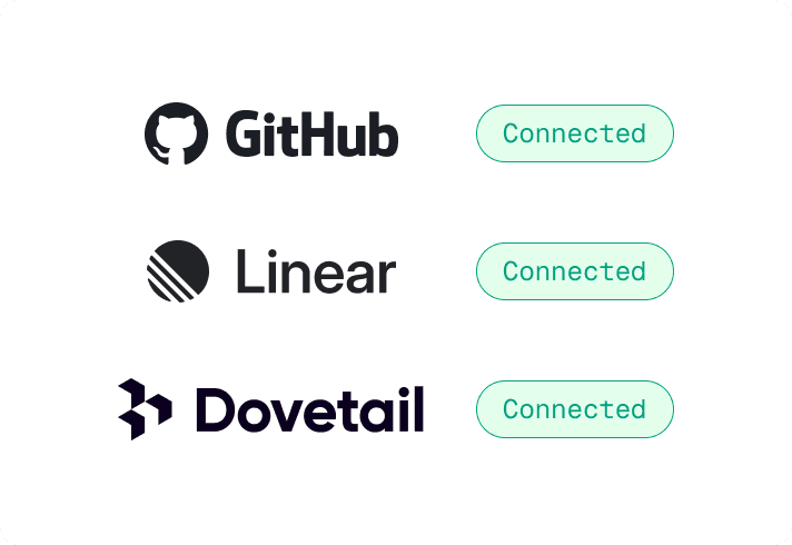 BragBook integrations with GitHub, Linear, and Dovetail to automatically import work accomplishments